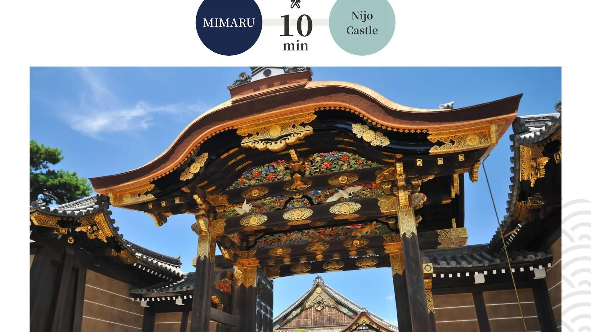 Mimaru Kyoto Shinmachi Sanjo Hotel Japan
